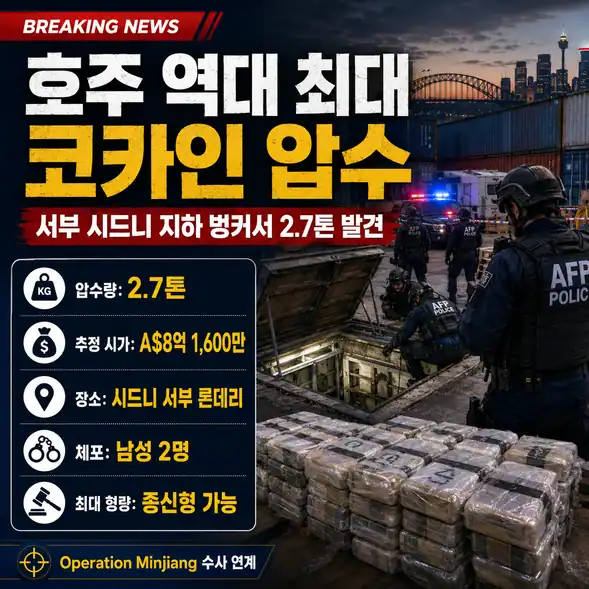 호주 역대 최대 코카인 압수, 서부 시드니 지하 벙커서 2.7톤 발견